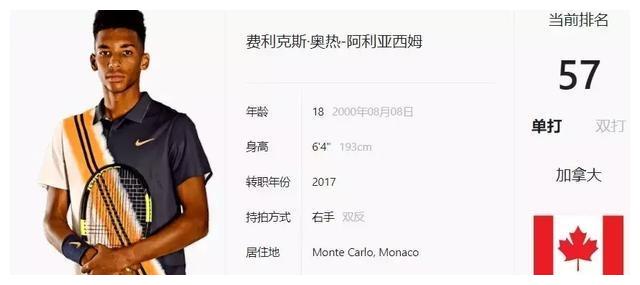 他不仅在N 他不仅在N