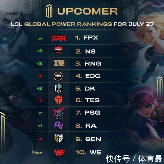 康复训练 康复训练