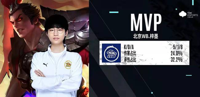 社媒影响力 社媒影响力