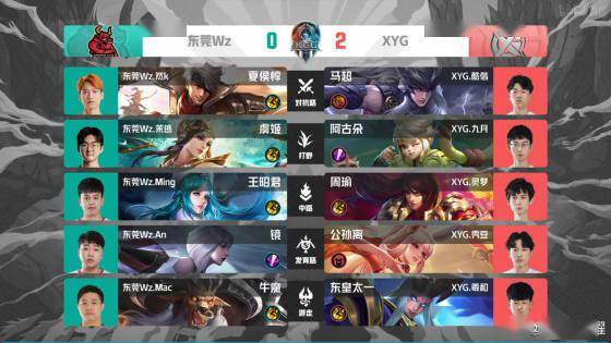 动充满热情 动充满热情