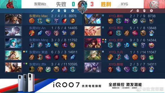 这日赛程核