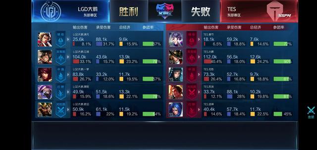 前锋